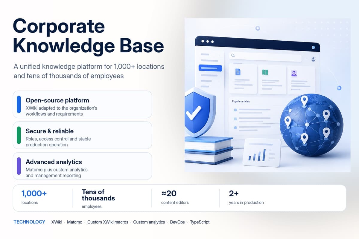 Corporate Knowledge Base